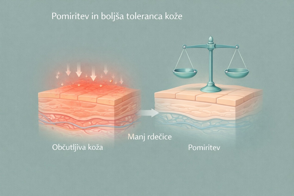 Pomirjanje rdečice in občutljive kože z aktivnimi učinkovinami v Eurona spreju, Asian Beauty Land.